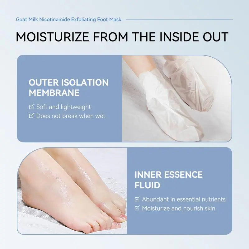 Heel Harmony — Goat Milk Foot Renewal Mask (infused with Niacinamide & Glycerin)