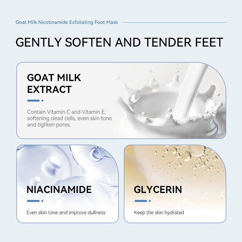 Heel Harmony — Goat Milk Foot Renewal Mask (infused with Niacinamide & Glycerin)