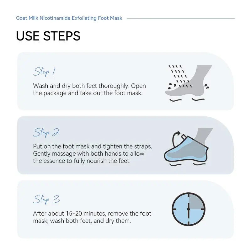 Heel Harmony — Goat Milk Foot Renewal Mask (infused with Niacinamide & Glycerin)